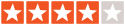 Star rating
